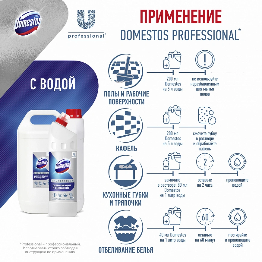 "Domestos" Средство дезинфицирующее Гель 1л (12шт-уп)