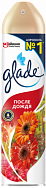 Освежитель воздуха "Glade" 300мл - после дождя (12шт*уп)