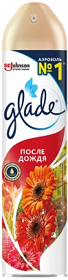 Освежитель воздуха "Glade" 300мл После дождя (12шт в упак)